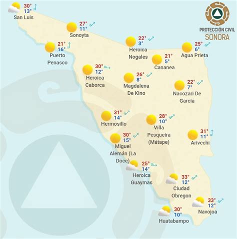 pronóstico sonora mexico 3 días.